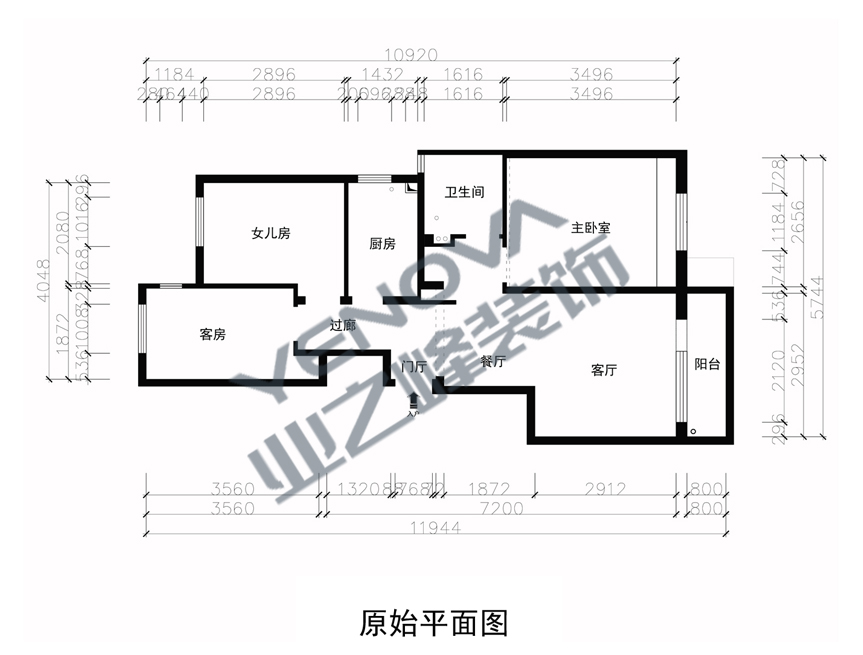 原始结构图