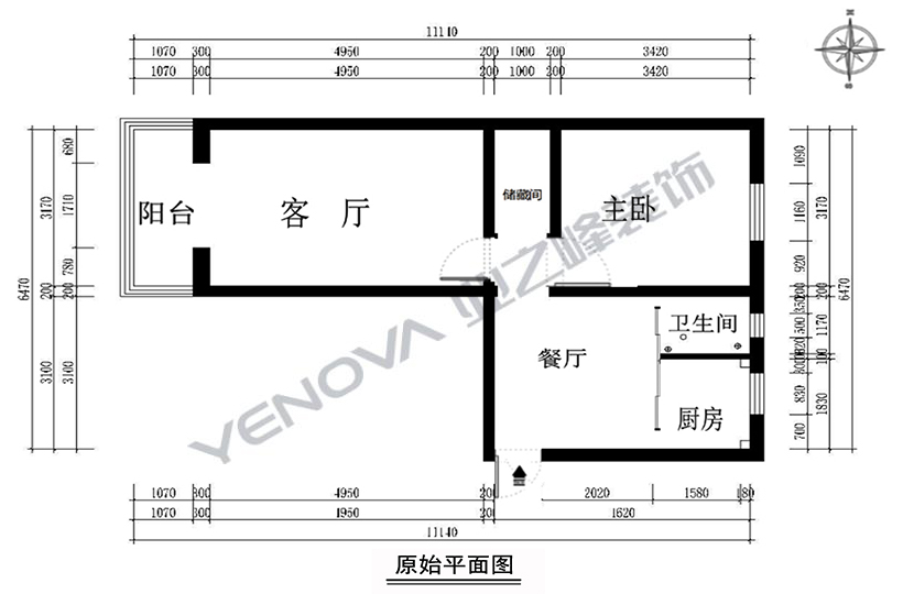 结构图