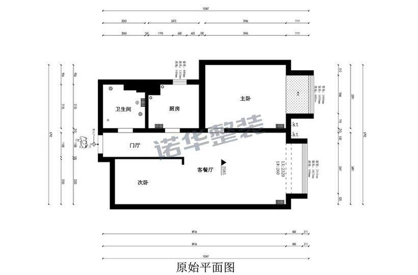 结构图