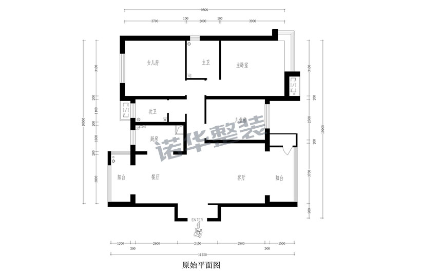 结构图