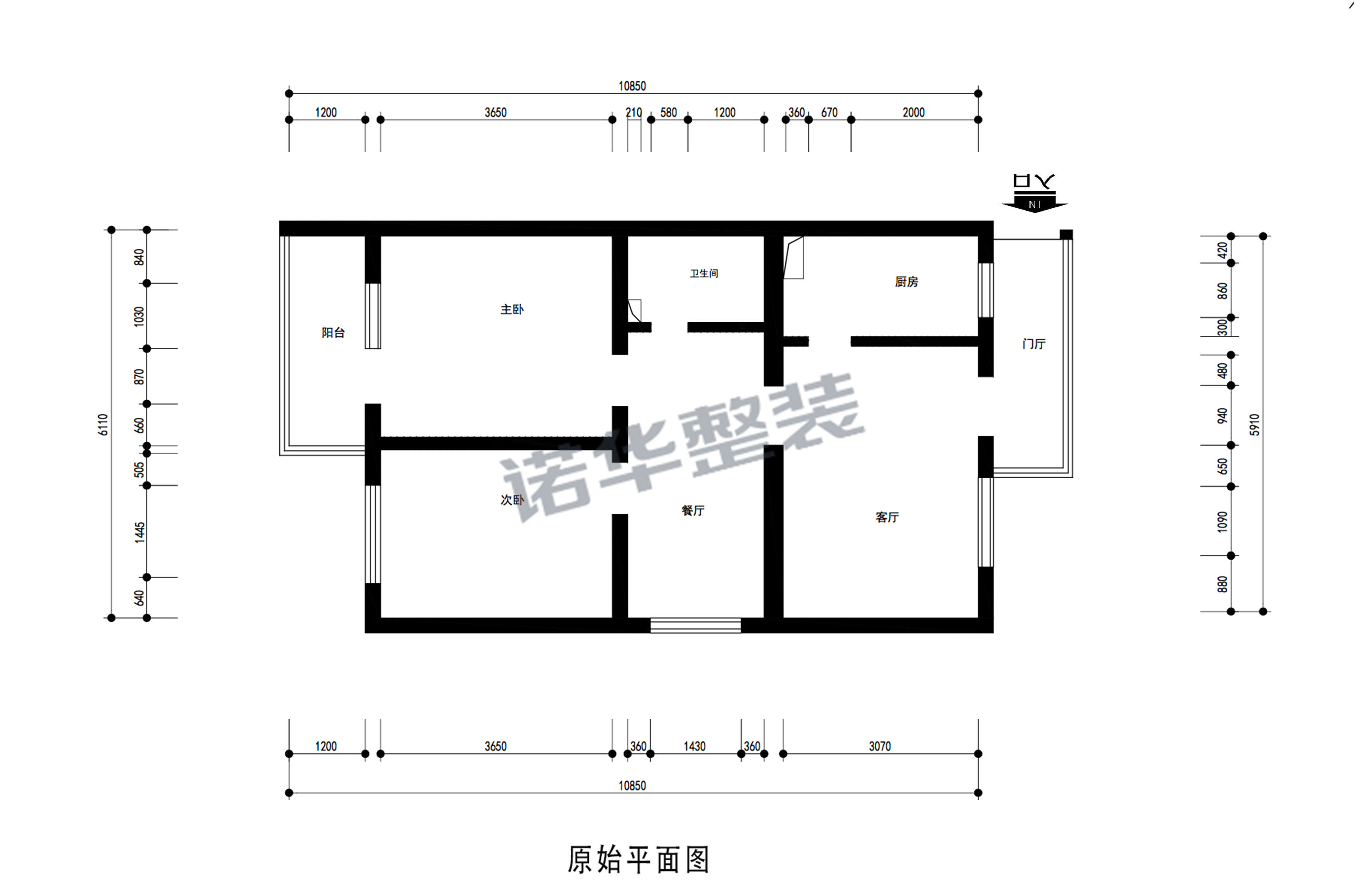 结构图