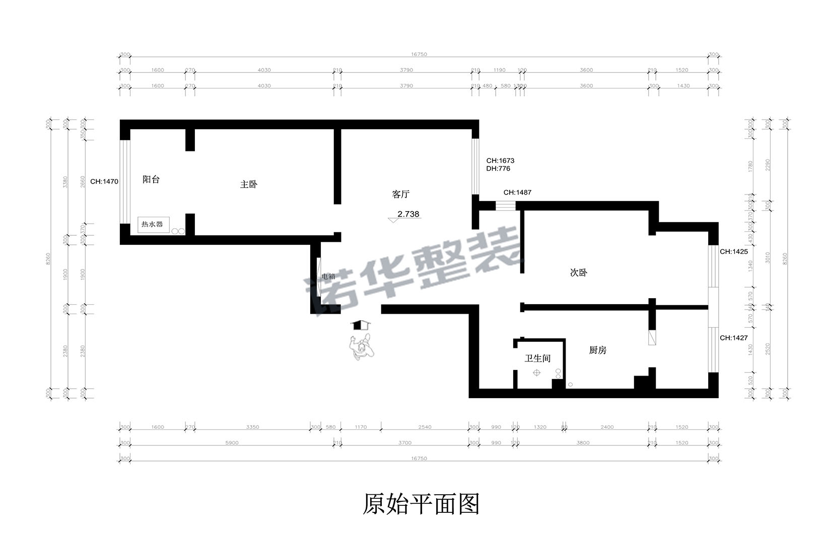 结构图