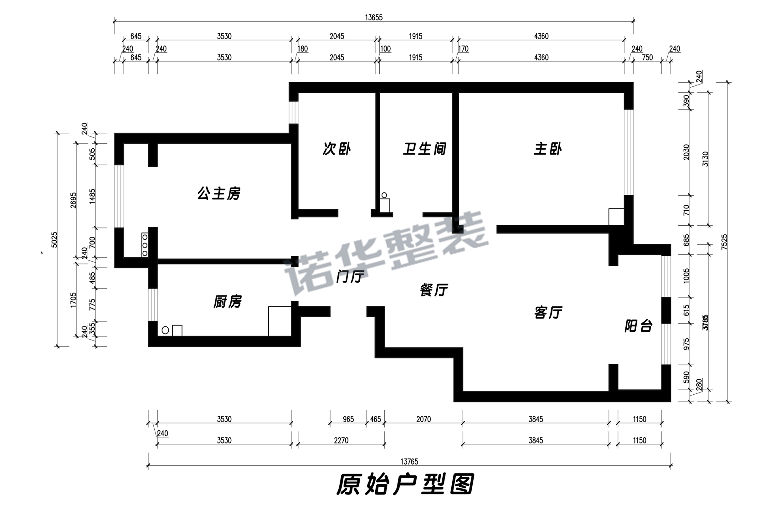 结构图