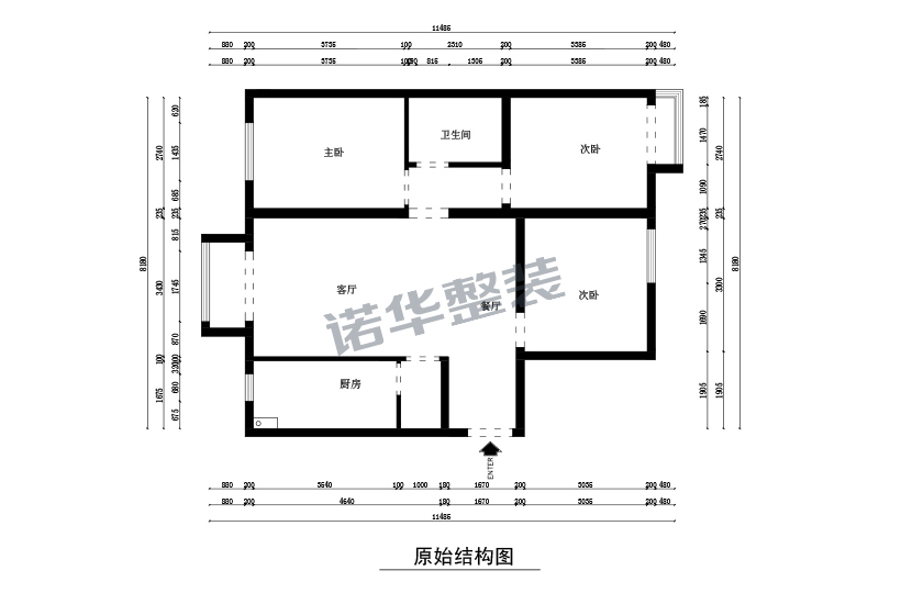 结构图