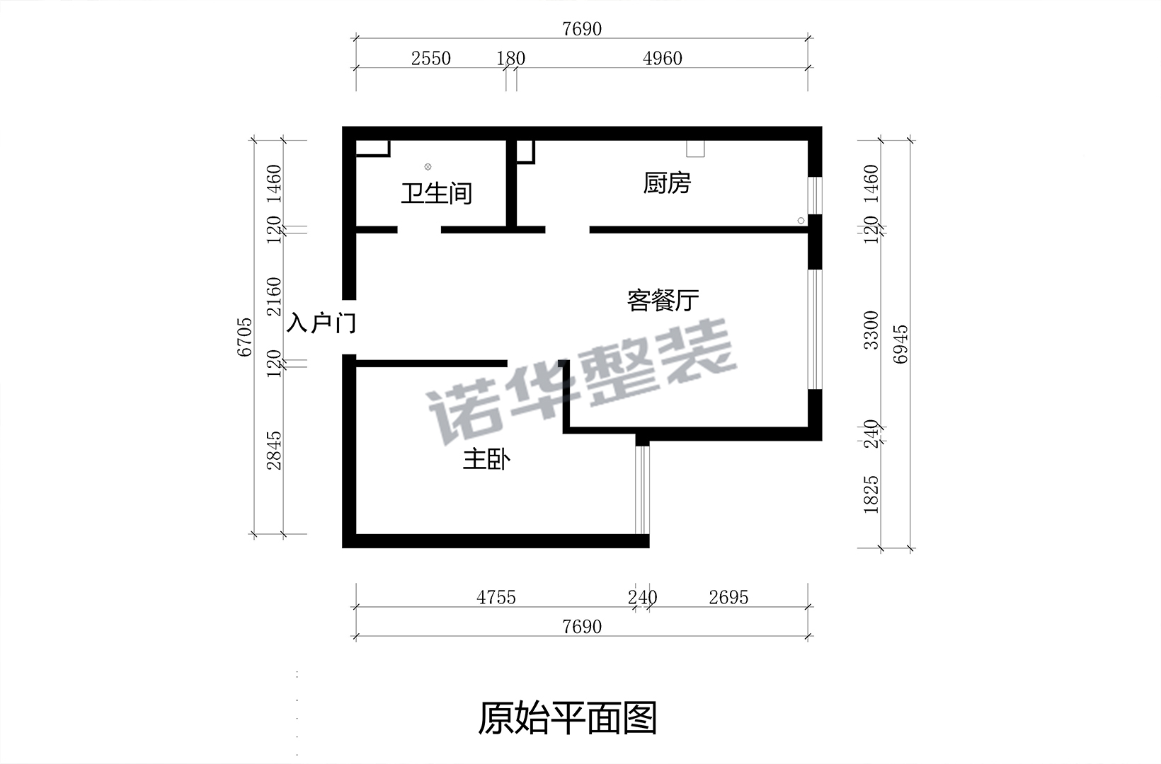 结构图