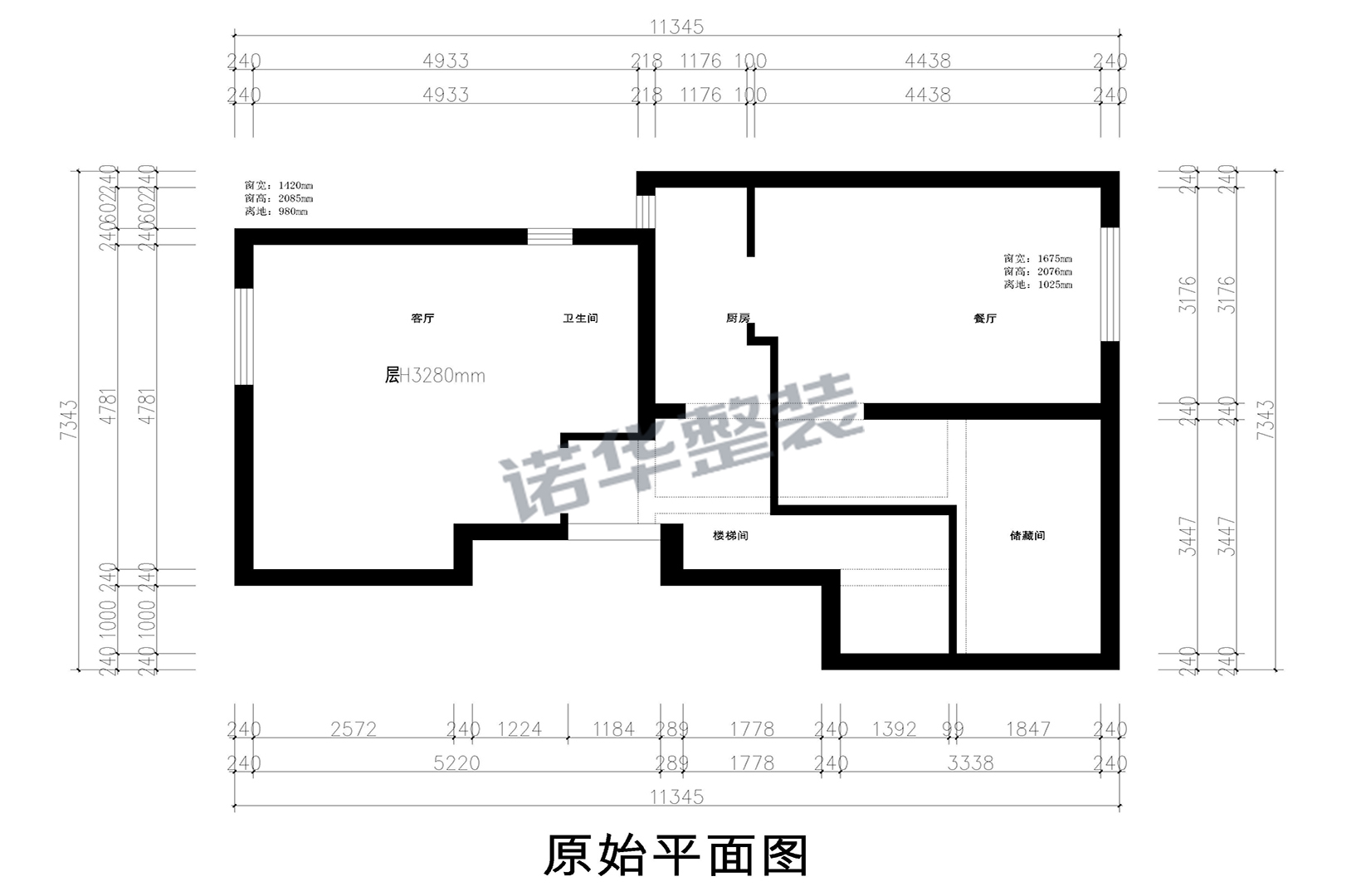 结构图