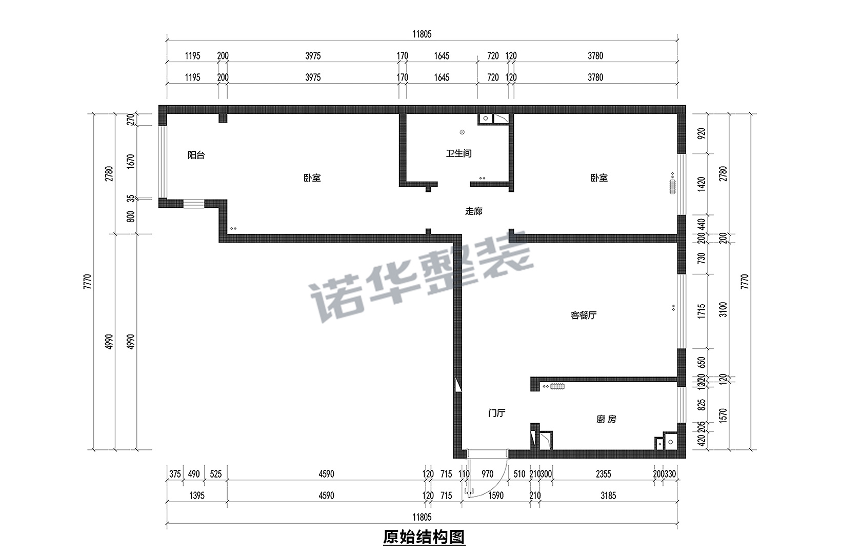 结构图