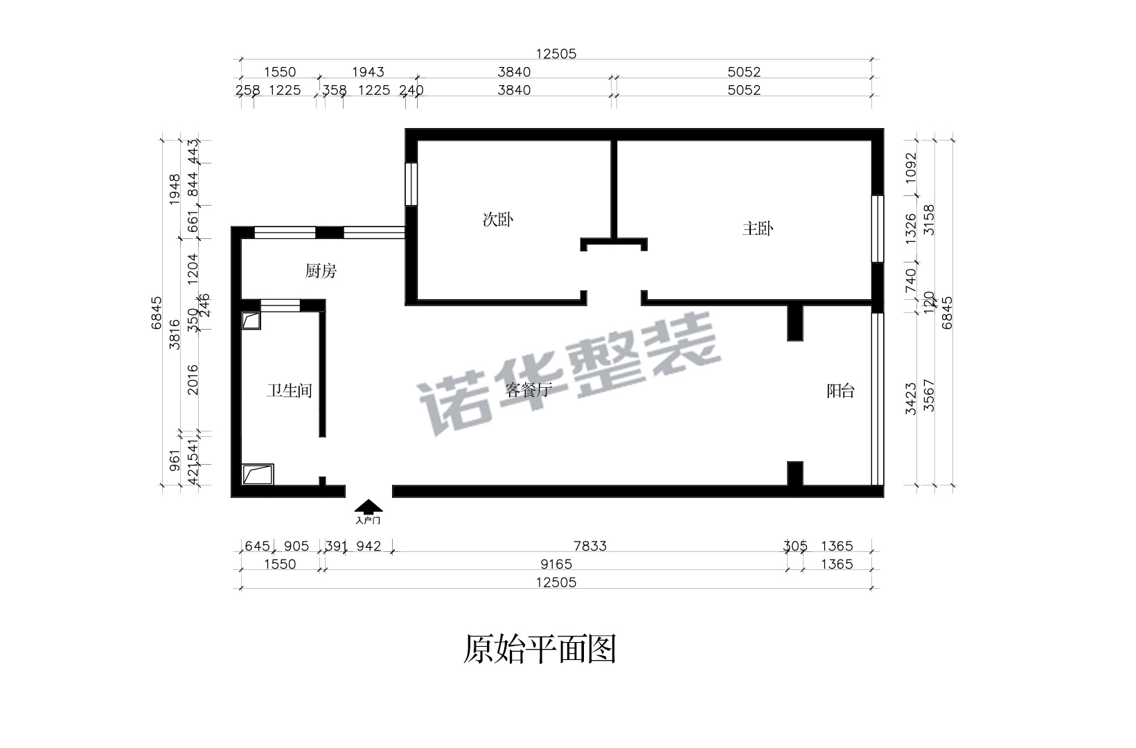 结构图