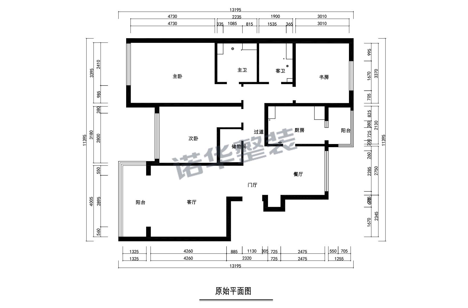 结构图