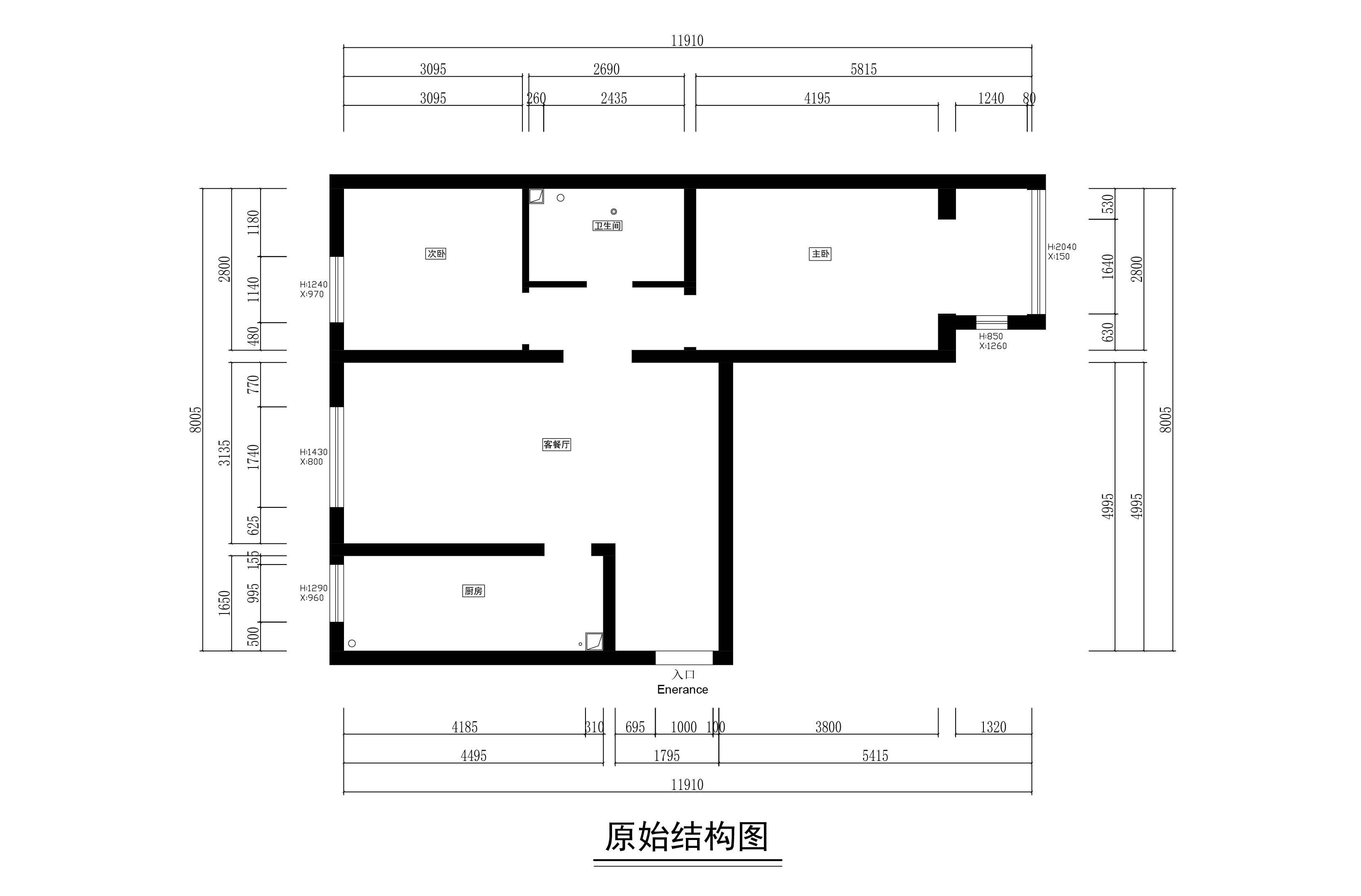 原始结构图