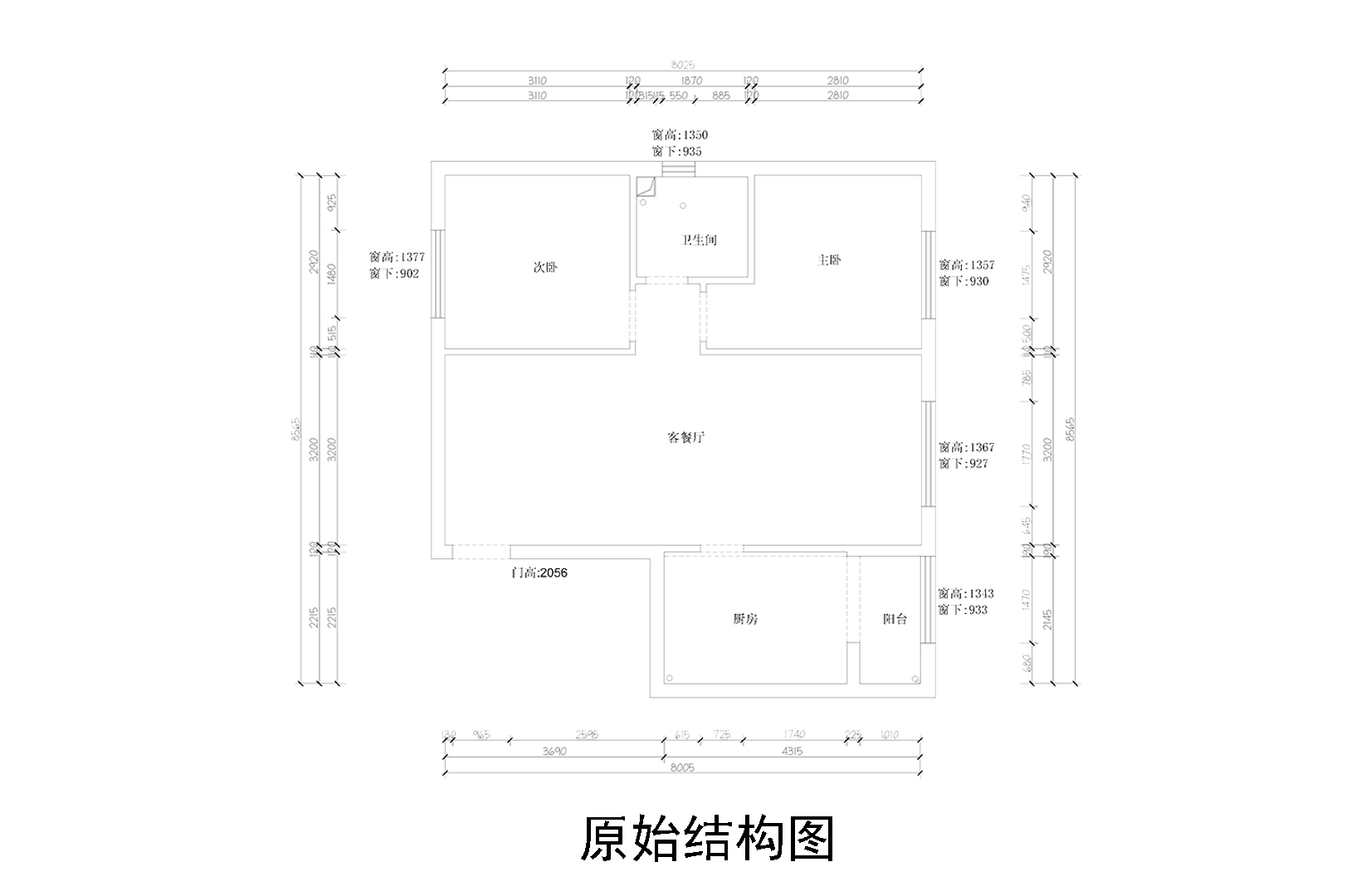 原始结构图